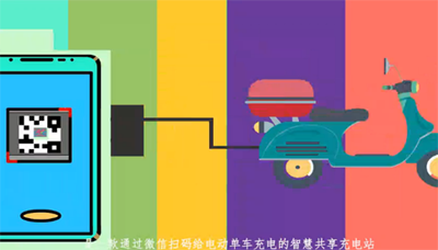 车惠充如何使用的？