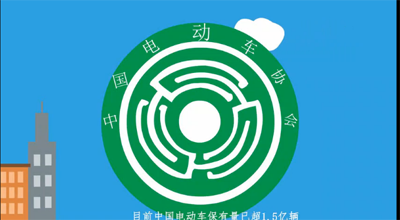 描述